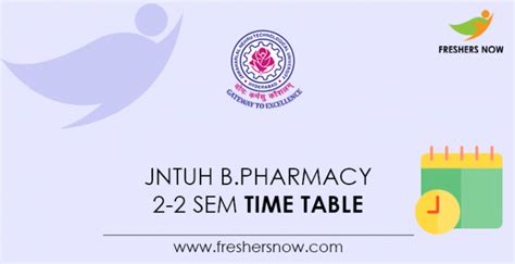 JNTUH B.Pharm 2.